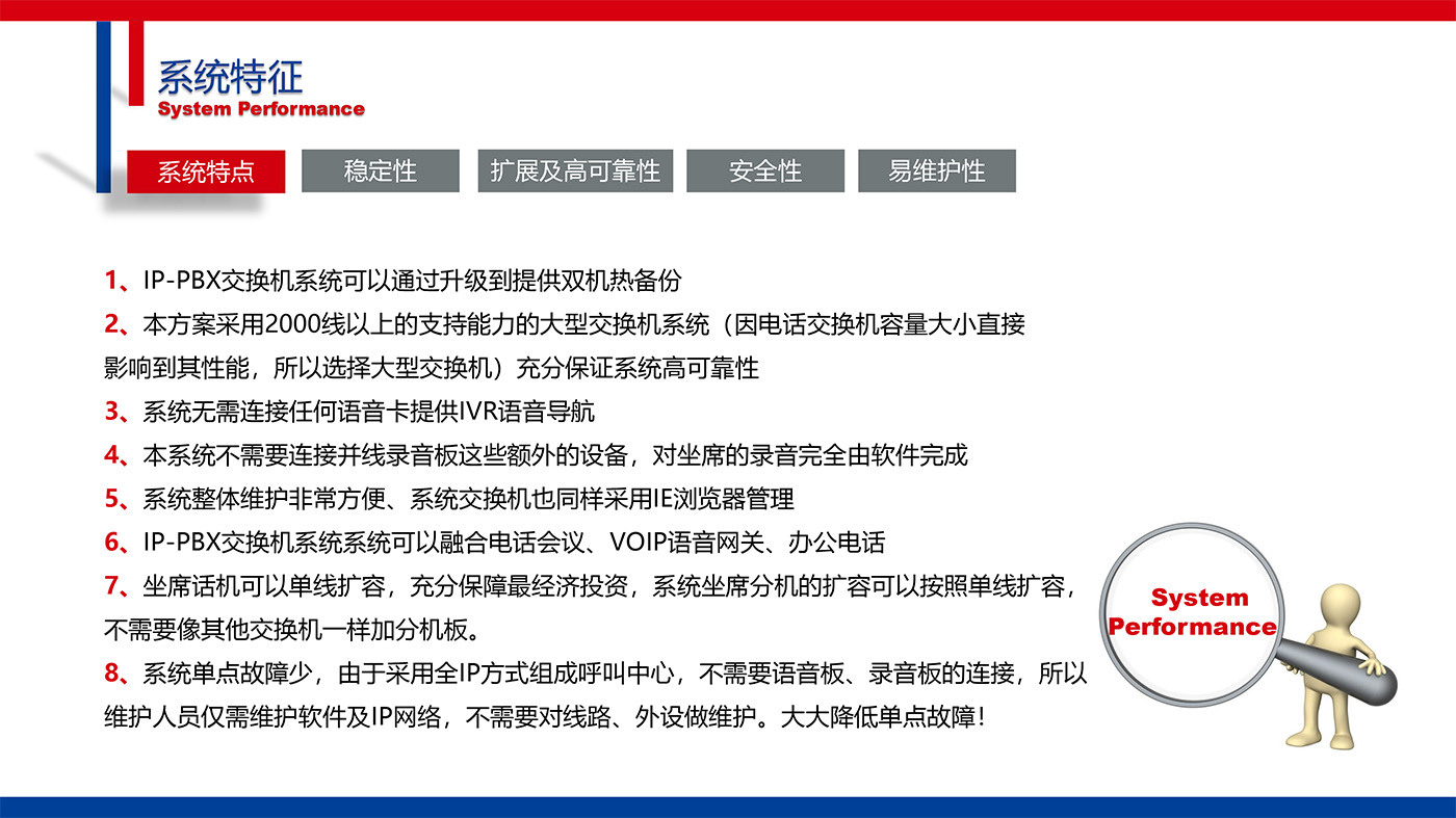 CG-IPCC高(gāo)性能(néng)IP Call Center的(de)副本-32.jpg